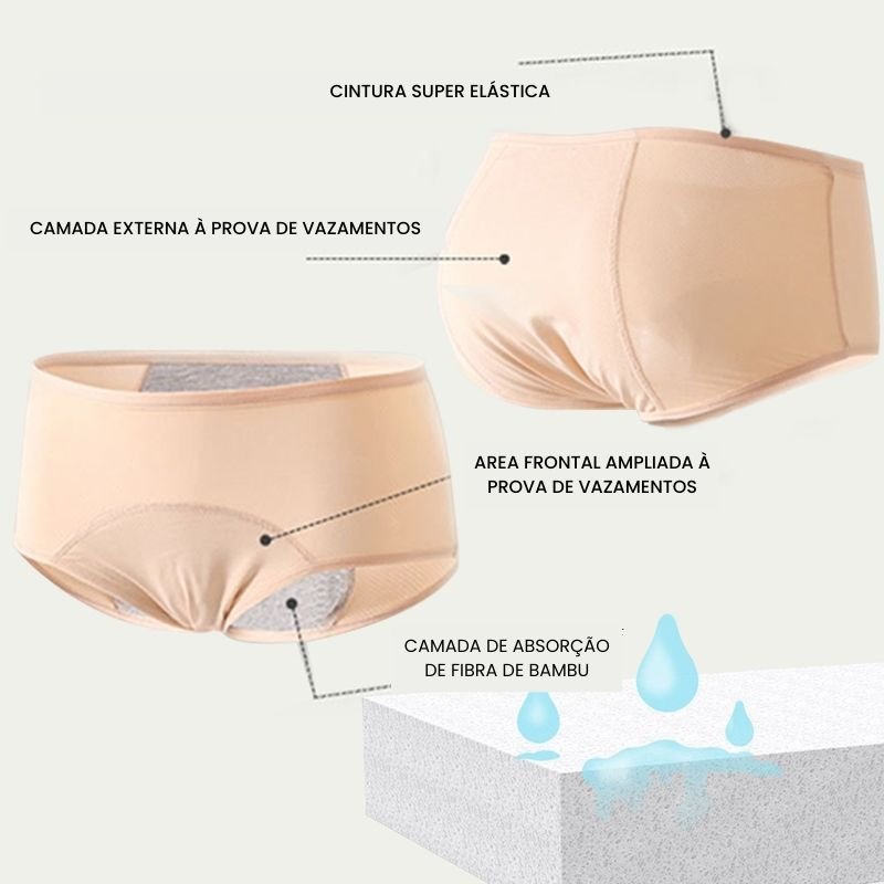 Calcinha Menstrual Absorvente Safe Day 03